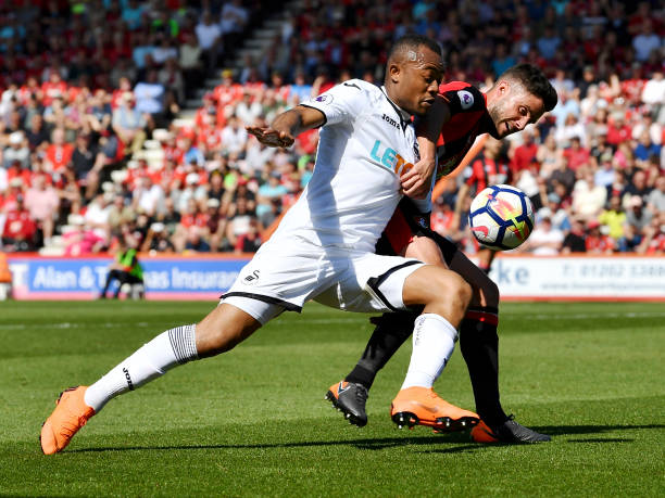 并分析其对 并分析其对